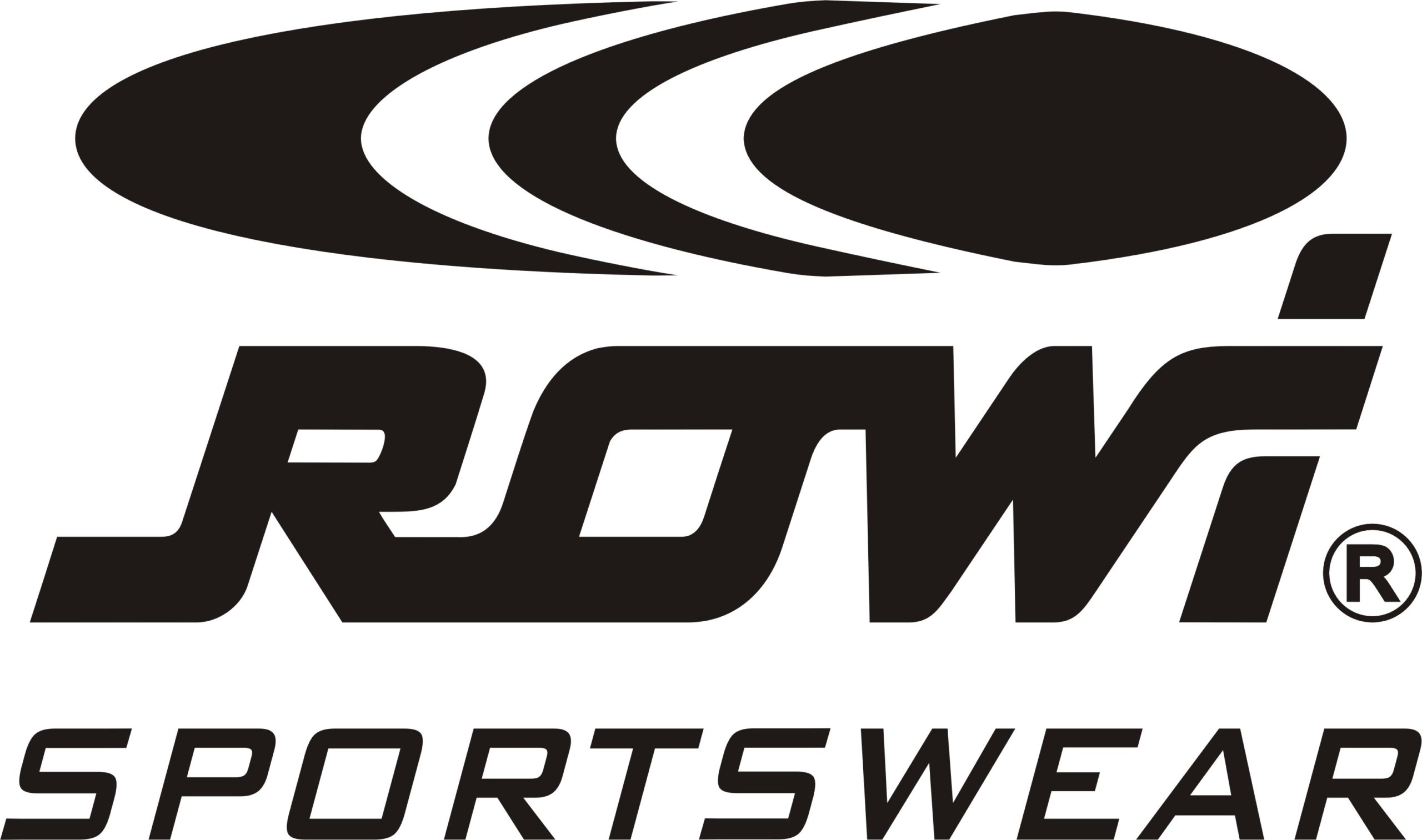 ROWI Sportswear – Rowing clothing/Ruderbekleidung